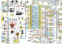Tasarım açıklaması Motor soğutma sistemi VAZ 2104 karbüratör
